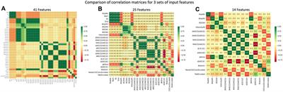 Exploratory data analysis (EDA) machine learning approaches for ocean world analog mass spectrometry